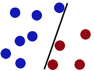svm-intuition2