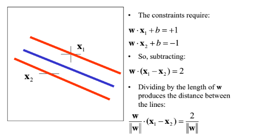 svm-math4